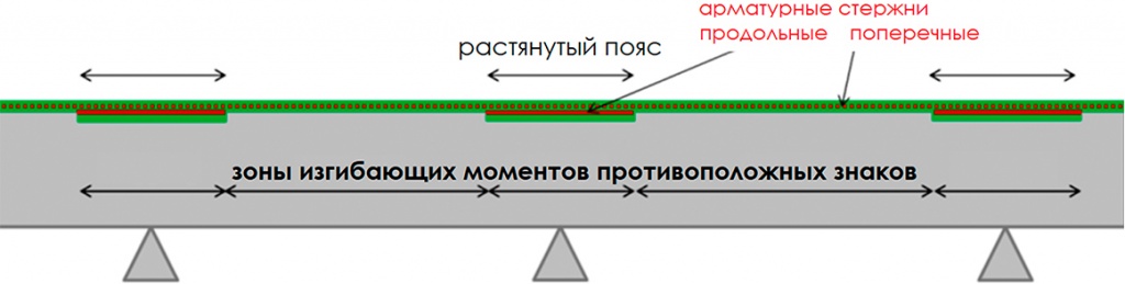 scheme-bb3.jpg